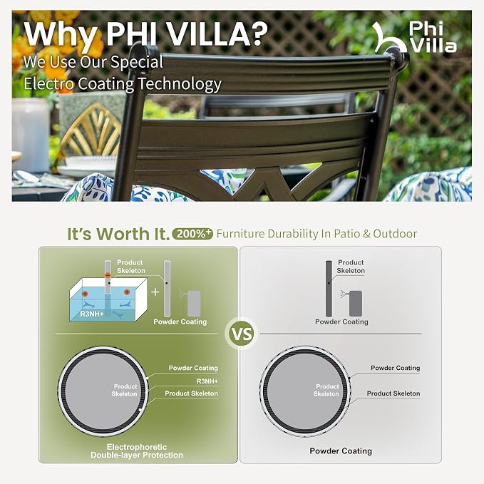 PHI VILLA 5 Pieces Outdoor Dining Set for 4, 37" Square Black Metal Table with Umbrella Hole & Wrought Iron Chairs, All Weather Large Outside Furniture with Cushions & Pillows for Patio, Deck, Porch - Image 5