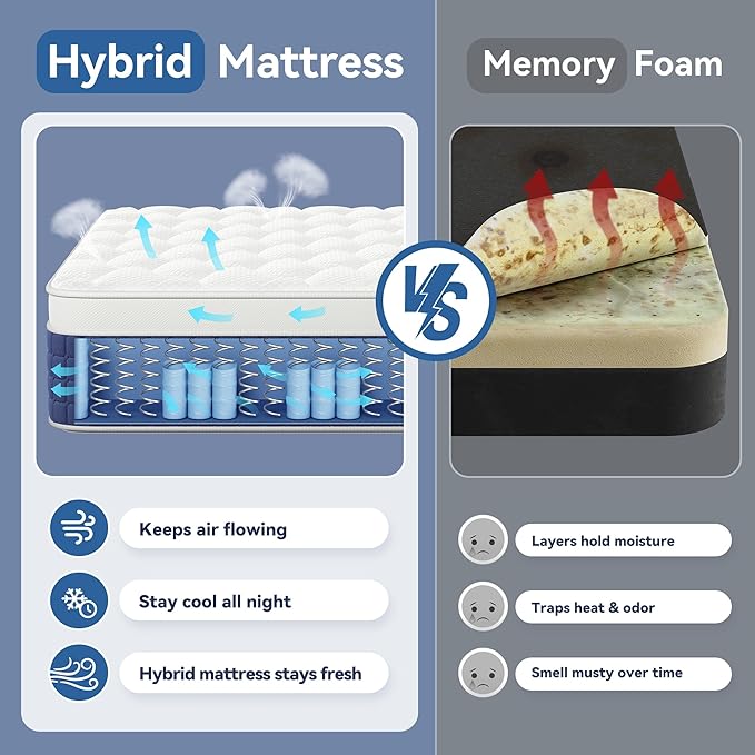 Susalt King Size Mattress in a Box - 12" King Memory Foam Hybrid Mattress, Medium Firm, Fiberglass Free, Edge Support, Motion Isolation, Pressure Relief, CertiPUR-US
