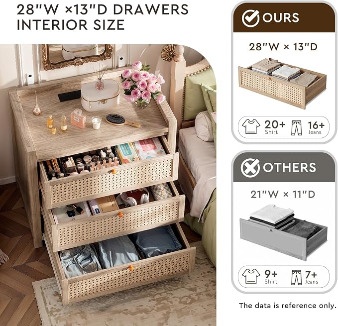 LGHM Set of 2 Large Night Stand with 3 Drawers, Nightstand for Bedroom with Type-C Charging Station, Boho Bed Side Table with Drawers,30" W End Table for Bedroom, Living Room,Natural - Image 7