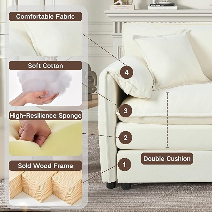 143-Inch U-Shaped Sectional Cloud Sofa Oversized Modular 6 Seaters Sofa Couch with 2 Ottoman Chaise and Pillow Armrest, Chenille Upholstered Convertible Cloud Couch