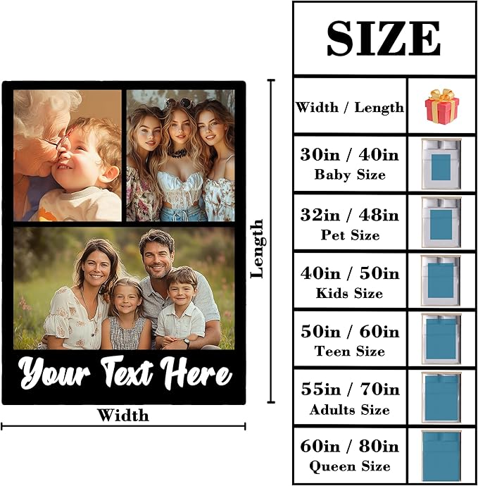 Custom Blanket with Photos Text, Personalized Blanket Throw with Pictures, Custom Anniversary Mothers day Fathers Day Birthday Gifts for Family Dad Mom Kids Friend Girlfriend Boyfriend Wife Husband