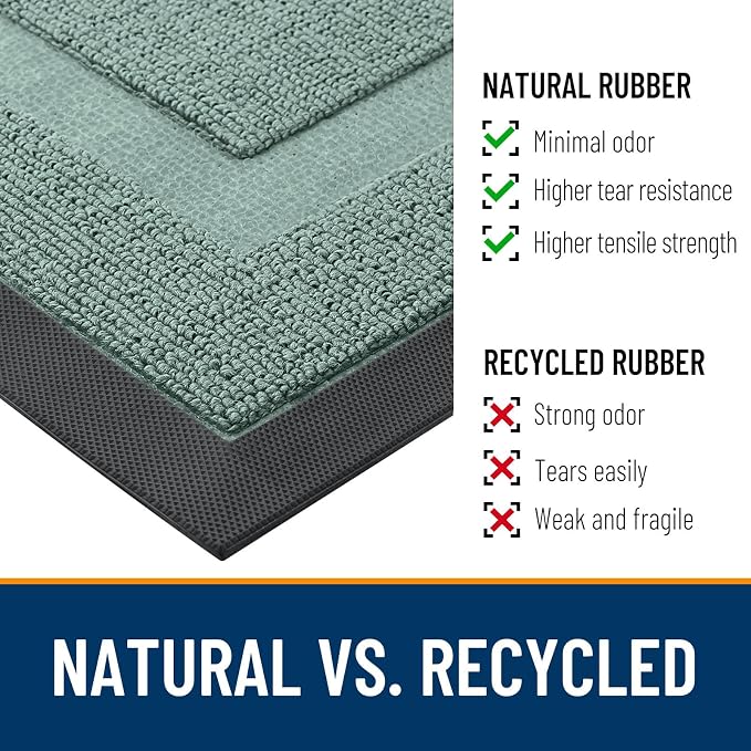 OLANLY Front Door Mat Indoor Outdoor Entrance, Waterproof All-Season, All-Weather Doormat, Sturdy Natural Rubber, Low Profile, Easy Clean Patio Porch Entryway Mat, 47x32, Grayish Green - Image 4