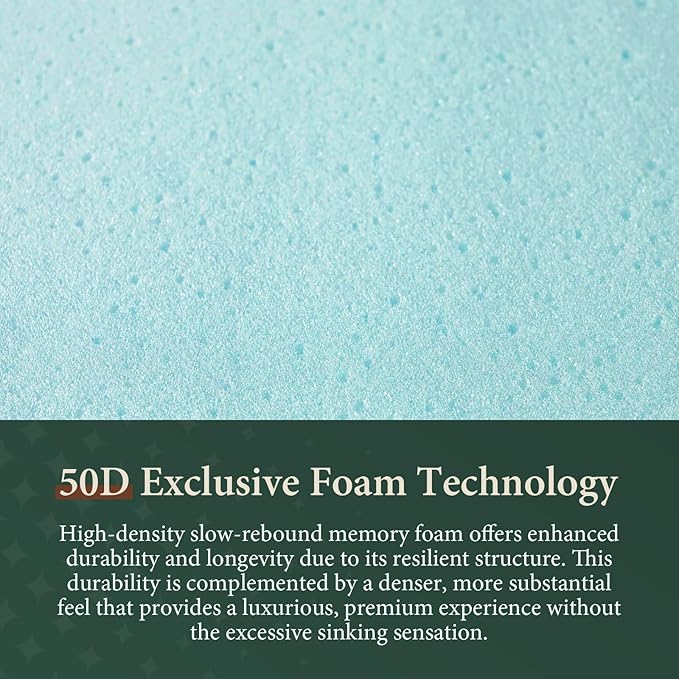 Hybrid Full Mattress, 14 Inch Gel Memory Foam Mattress for Back Pain, Individually Pocketed Springs for Motion Transfer, Cooling Top Layer, No Fiberglass, Medium Plush, Forever Warranty, 75"x54"x14"