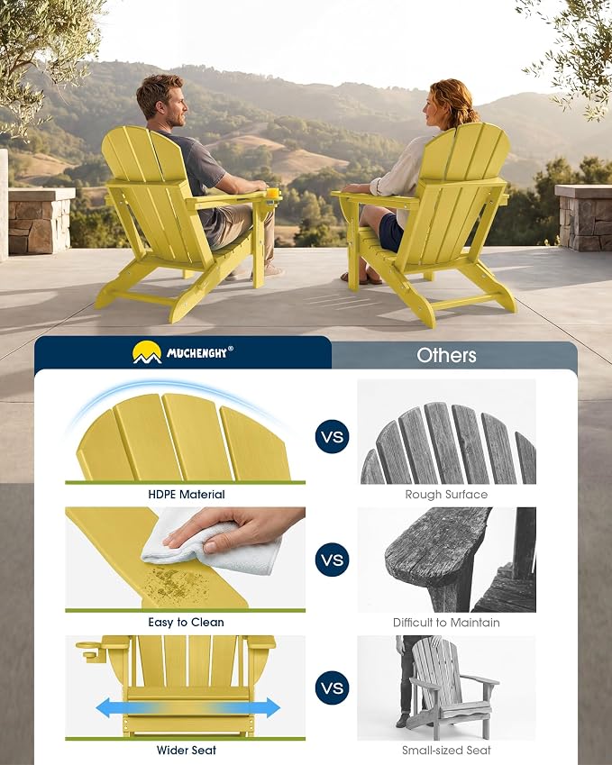 MUCHENGHY Folding Adirondack Chairs, Patio Chairs, Lawn Chairs, Outdoor Chair, Adirondack Chair Plastic, Fire Pit, Weather Resistant with Cup Holder for Deck, Backyard, Garden(Olive Yellow) - Image 7