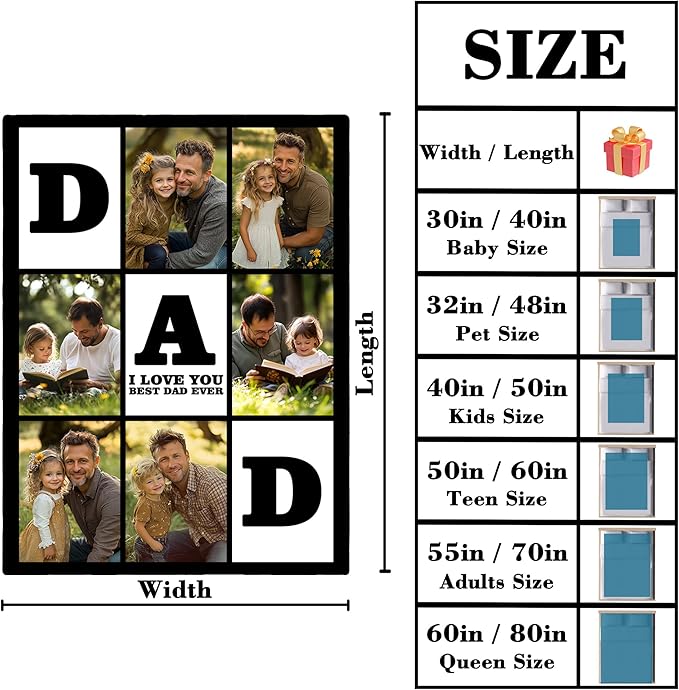 Personalized Father's Day Blanket Gifts for Husband Dad from Daughter Son Wife, Custom Blanket with Pictures Text, Fathers Day Christmas Birthday Gift for Father, Daddy, Husband, Men