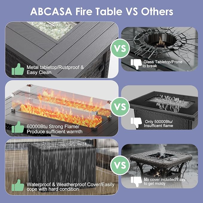 10 Pieces Patio Sectional Furniture Set with 44" Propane Fire Pit Table, 60000BTU Wicker Outdoor Sectional Coversation Set, Thick Cushion Deep Seat, Outdoor Furniture for Porch,Backyard,Deck (Grey)