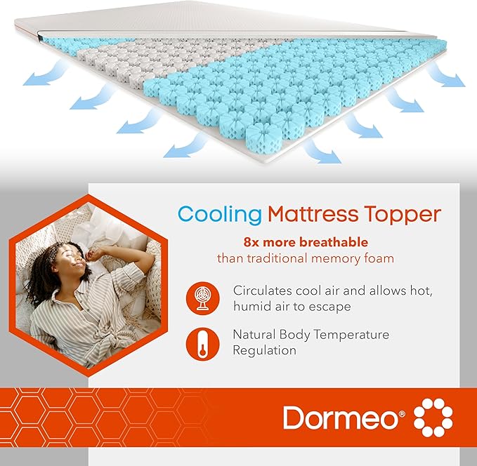 Dormeo RV Short Queen Cooling Mattress Topper with Octaspring® Technology for Optimal Back Support, Medium Firmness