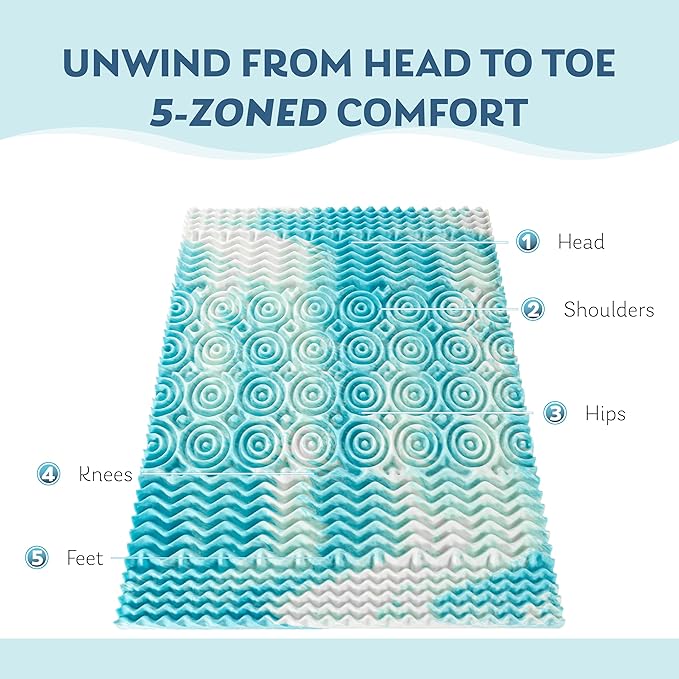2 Inch 5-Zone Twin Memory Foam Mattress Topper, Gel Infused Foam Mattress Topper for Pressure Relief, CertiPUR-US Certified Twin Bed Topper,Blue, 38"×75"