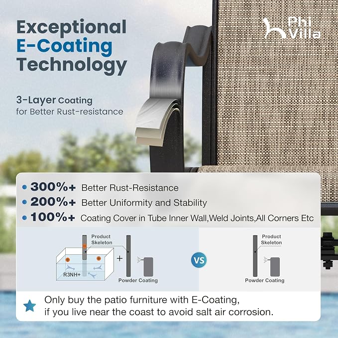 PHI VILLA 5 Piece Outdoor Patio Dining Set, Patio Table & Chair Set Clearance for 4 Person, 4 Swivel Dining Chairs & 1 Square Patio Table(1.57" Hole) for Lawn Garden Poolside - Image 5