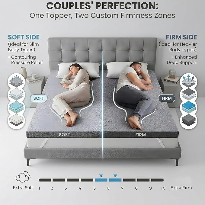 PERLECARE Dual Firmness Mattress Topper Queen, 3 Inch Firm Bed Topper with Split Soft & Firm Zones, Supportive Mattress Pad for Back Pain, Non-Slip & Removable, Made with CertiPUR-US® Certified Foam