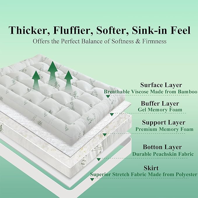 ELNIDO QUEEN® 3 Inch Memory Foam Mattress Topper King Size - Cooling Breathable Bamboo Viscose Pillow Top for Hot Sleepers, 1700 GSM Fill, Ultra Soft Mattress Pad for Back Pain Relief, 3"x78"x80"