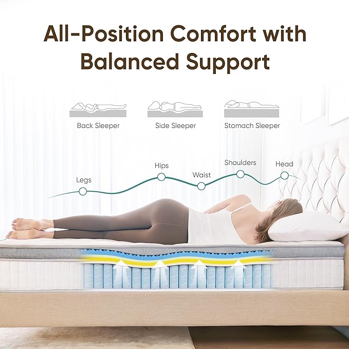 ETONEX 12 Inch Full Size Hybrid Mattress in a Box Gel Memory Foam and Pocket Springs for Pressure Relief with Medium Firm CertiPUR-US Certified (Full, 12in)