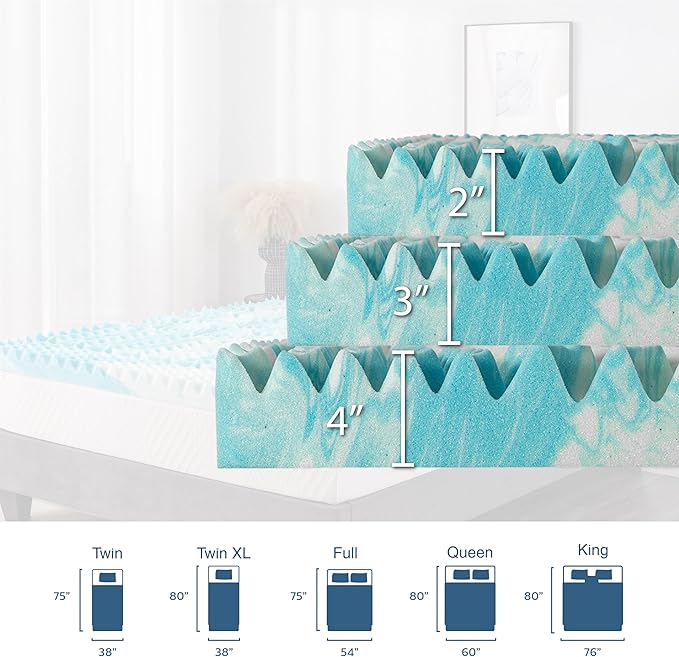 2 Inch 5-Zone Twin XL Memory Foam Mattress Topper, Gel Infused Foam Mattress Topper for Pressure Relief, CertiPUR-US Certified Twin XL Bed Topper,Blue, 38"×80"