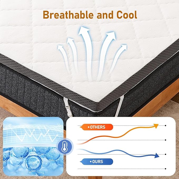 Firm Mattress Topper Queen 4-Inch: High Density Foam for Back Pain Relief, Super Support Cooling Bed Topper, Breathable Washable Cover with Anti-Slip Strap, CertiPUR-US Oeko-Tex Certified 80Lx60W