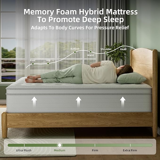 Queen Mattress, 12 Inch Hybrid Matress with Memory Foam & Individual Pocket Springs,Fiberglass Free, Soft and Breathable, Medium Feel