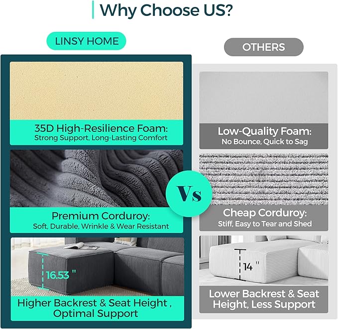 LINSY HOME Modular Sectional Sofa Ottoman, Boneless Sofa Comfy Corduroy Sectional Cloud Couch Ottoman for Living Room, No Assembly Required, Bluish Grey