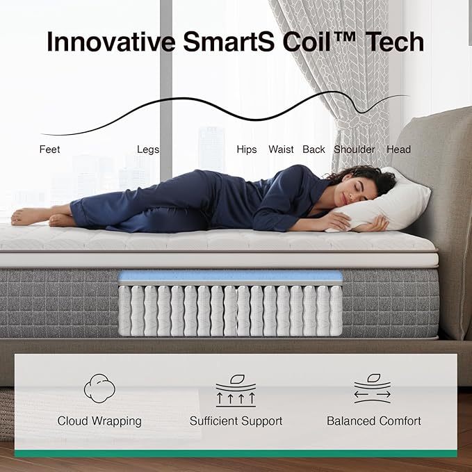 Novilla 14 Inch Queen Size Mattress,Hybrid Queen Mattress with Gel Memory Foam, Cool-to-Touch Nylon Blend & Pocketed Coils for Adaptive Body Support & Motion Isolation CertiPUR-US Certified