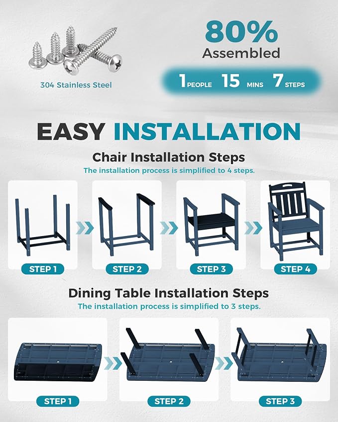 Ciokea HDPE Outdoor Dining Set, 5-Piece Patio Table and Chairs Set with Umbrella Hole, All-Weather Patio Dining Sets for 4, Durable Patio Furniture for Backyard, Garden, Lawn & Poolside, Navy Blue - Image 6