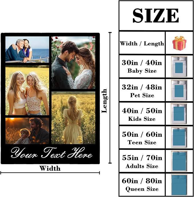 Custom Blanket with Pictures Text, Personalized Photo Blanket for Christmas Birthday, Customized Gifts for Mom Dad Kids Husband Wife Boyfriend Girlfriend Couple Friend Family