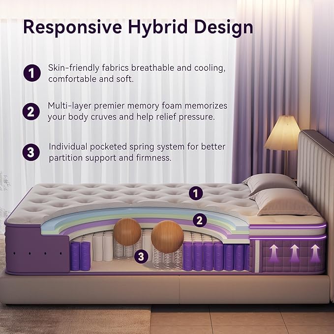 Susalt 12 Inch King Size Hybrid Mattress in a Box, CertiPUR-US Certified Mattress with Gel Memory Foam and Pocket Springs,Pressure Relief &Medium Firm,100-Night Trial