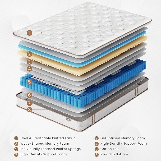 Twin Mattress, 12 Inch Hybrid Mattress in a Box for Pressure Relief & Motion Isolation, Twin Size Mattress Memory Foam & Individual Pocket Springs, Medium Firm