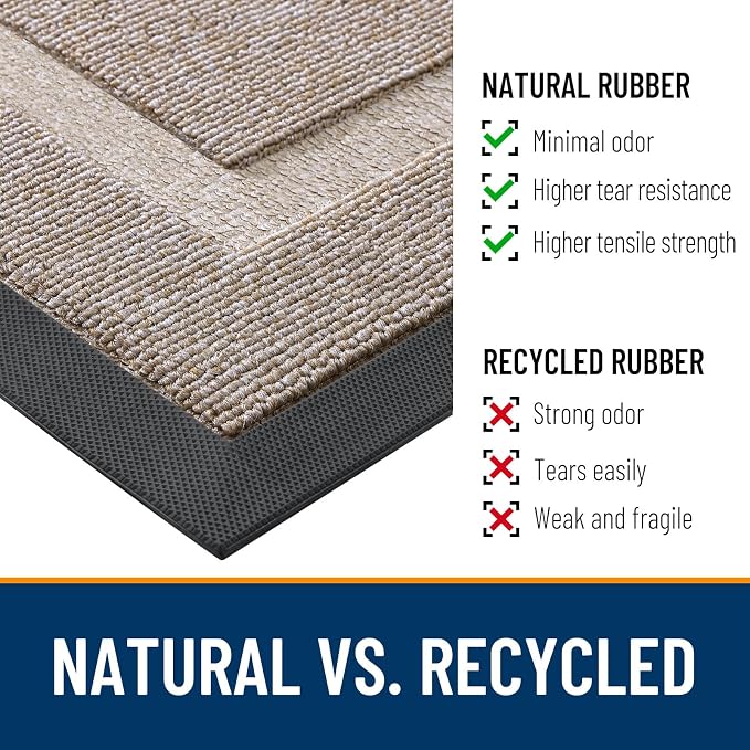 OLANLY Front Door Mat Indoor Outdoor Entrance, Waterproof All-Season, All-Weather Doormat, Sturdy Natural Rubber, Low Profile, Easy Clean Patio Porch Entryway Mat, 71x23, Camel - Image 4