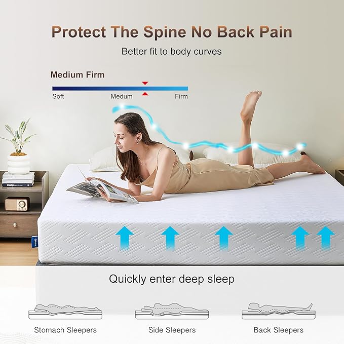 Full Size Mattress, 8 inch Memory Foam Mattress Medium Firm Mattresses for Cool Sleep Relieving Pressure Relief CertiPUR-US Certified Mattress for Kid Adult in a Box