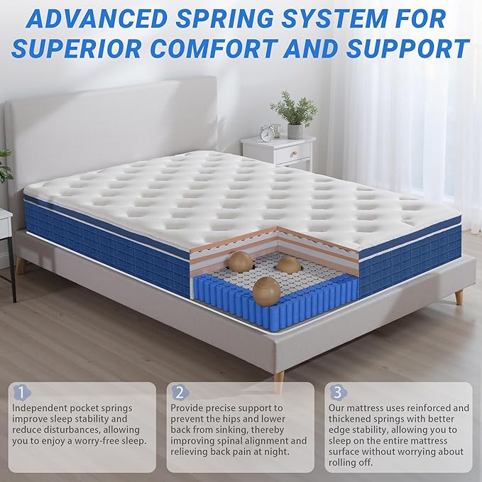 14″ Full Hybrid Mattress – Cooler, Quieter & Deeper Comfort, Airflow Foam + Pocket Coils, 2″+ Plush Cushion, Heavy-Duty Support, CertiPUR-US, Fiberglass-Free, Mattress in a Box
