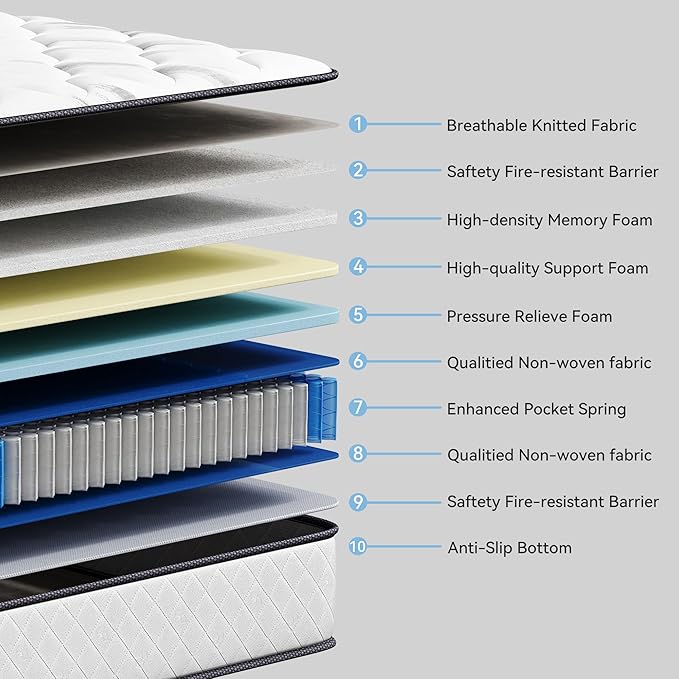 Susalt 14 Inch King Size Mattress, Hybrid Mattress Memory Foam Mattress, Individually Pocket Springs Mattress in a Box, CertiPUR-US