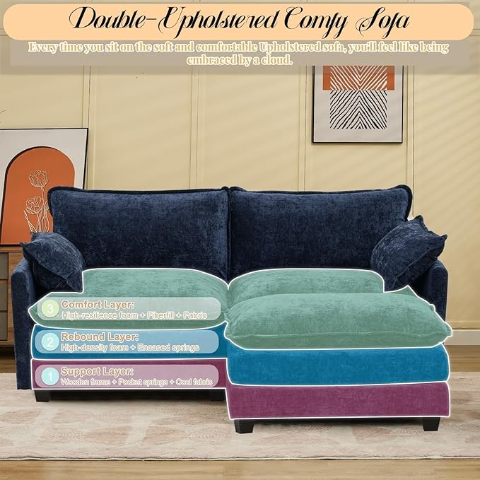 Modular Sectional Cloud Couch, 2 Seat Convertible Sectional Couches Sofa with Ottoman, Convertible L-Shape Cloud Sectionals Couches for Living Room, Apartment, Blue