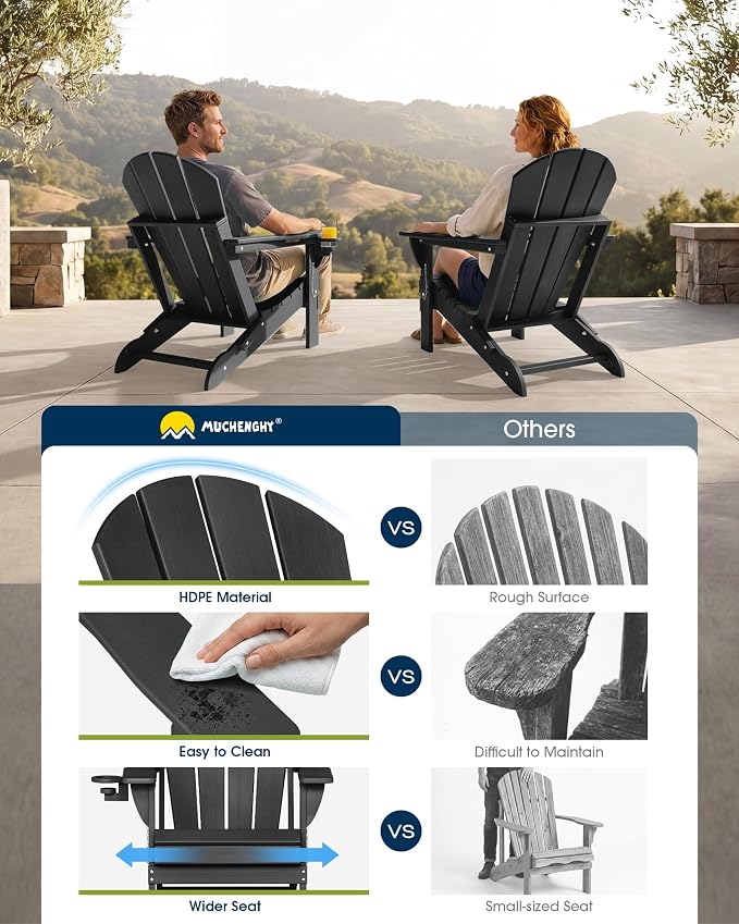 MUCHENGHY Folding Adirondack Chairs 2 Pack, Patio & Outdoor Chairs, Plastic Weather Resistant with Cup Holder for Deck, Backyard, Garden (Black) - Image 7