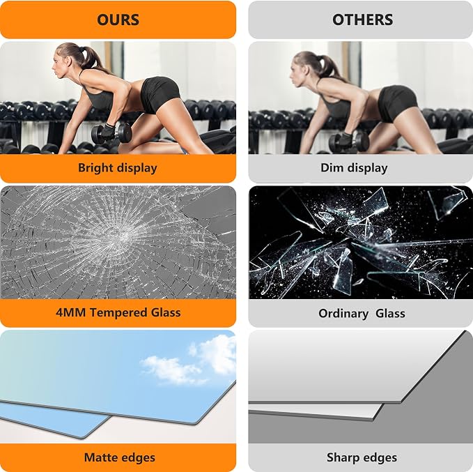 TRAHOME Home Gym Mirror for Wall,48x24x3PCS Full Length,Glass Frameless Body Large Mirror for Home Gym,Workout,Bedroom,Garage(Silver) - Image 4