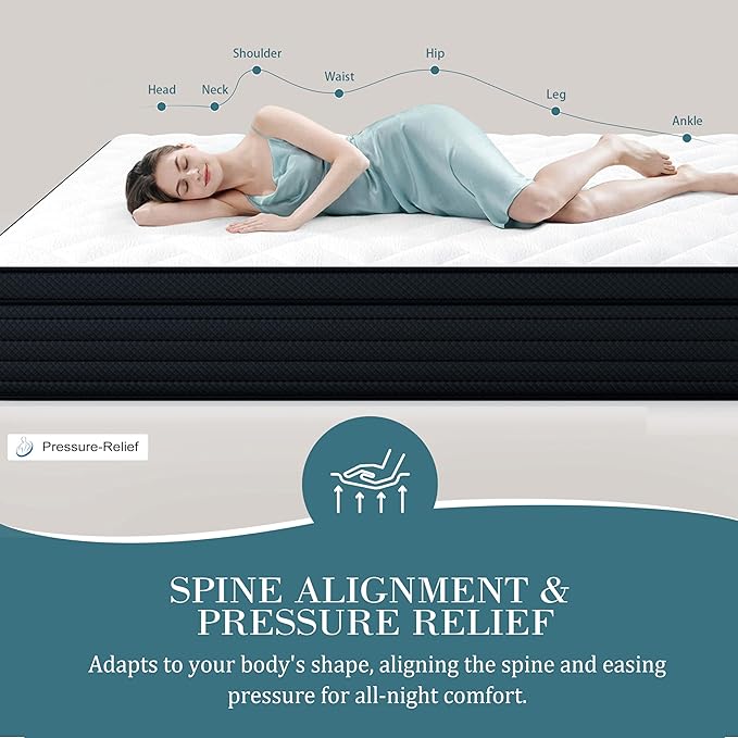 Sleepmax King Size Mattress 14 Inch - Luxury Hybrid Mattress Pain Relieving - Deep Sleep Cooling Bed in a Box for Back & Side Sleepers - CertiPUR-US Certified, 365-Night Trial, Forever Warranty