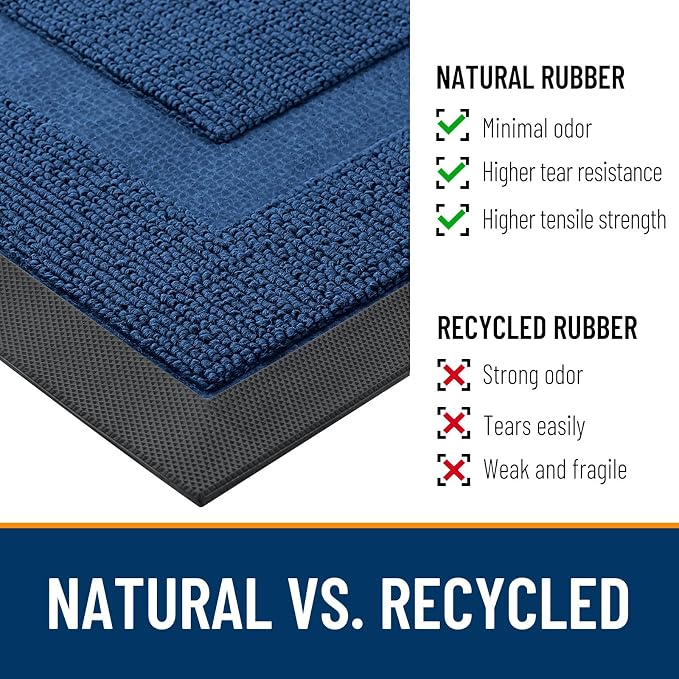 OLANLY Front Door Mat Indoor Outdoor Entrance, Waterproof All-Season, All-Weather Doormat, Sturdy Natural Rubber, Low Profile, Easy Clean Patio Porch Entryway Mat, 71x23, Navy Blue - Image 4
