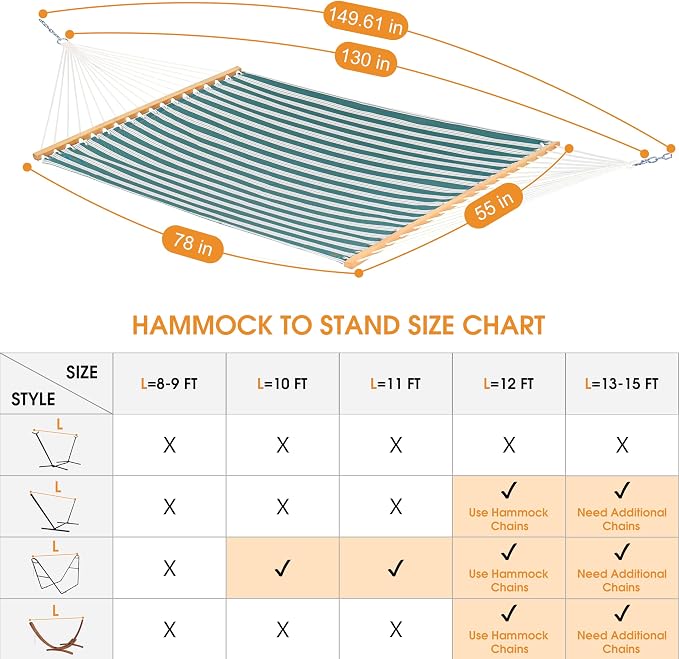 Lazy Daze Hammocks Quick Dry Hammock with Spreader Bar Textliene Fabric Double 2 Person Hammock with Chains Outdoor Patio Poolside Backyard Beach 450 lbs Capacity, Green Stripes - Image 5
