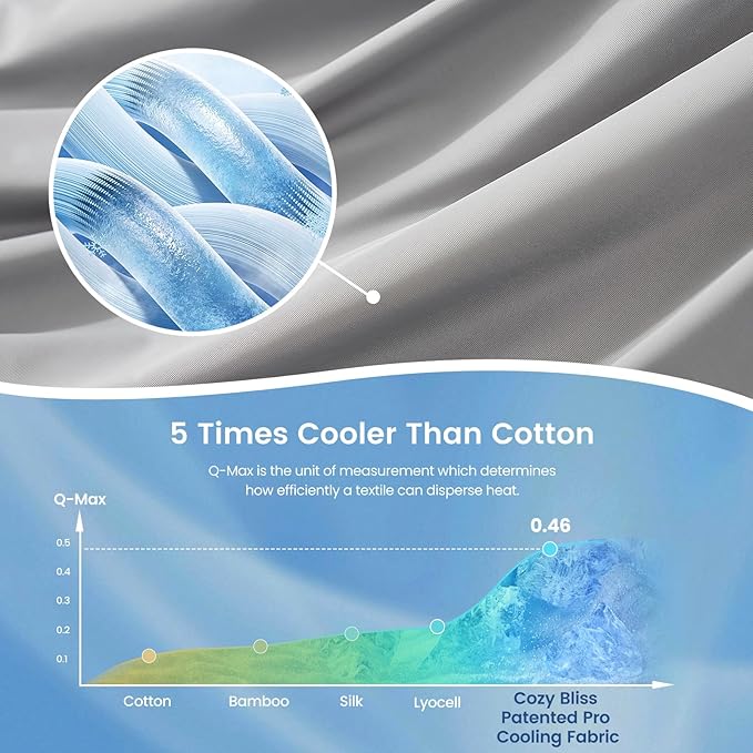 Cozy Bliss Cooling Comforter Seersucker Plaid Queen Size, Q-Max 0.45 Lightweight Cooling Blanket, Breathable Silk Smooth Summer Bedding Quilt for Hot Sleepers Night Sweats Dark Grey
