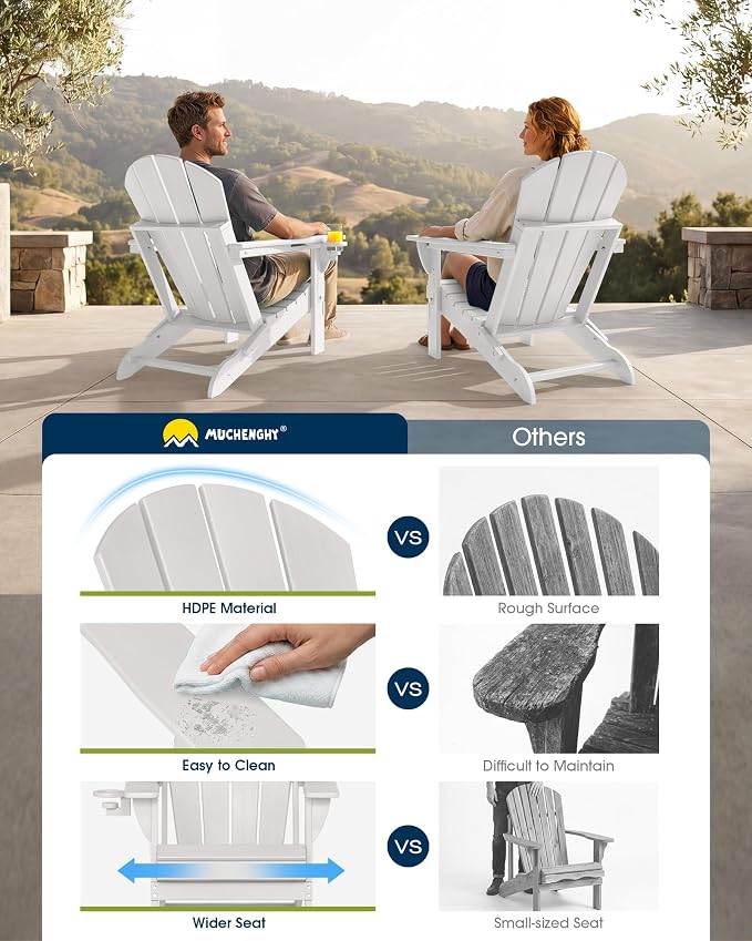 MUCHENGHY Folding Adirondack Chairs, Patio Chairs, Lawn Chairs, Outdoor Chairs, Adirondack Chair Plastic, Fire Pit Chairs, Weather Resistant with Cup Holder for Deck, Backyard, Garden(White) - Image 7