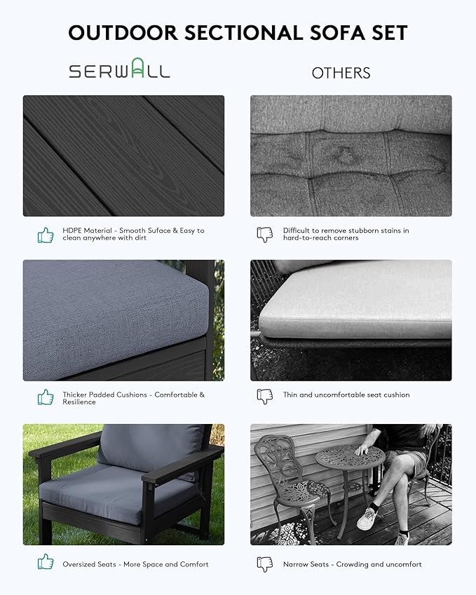 SERWALL HDPE Patio Furniture Set with 15FT Patio Umbrella, 7-piece Outdoor Sectional Sofa Set, All Weather Patio Couch Set for Deck, Black & Grey(Umbreall Base not Included)