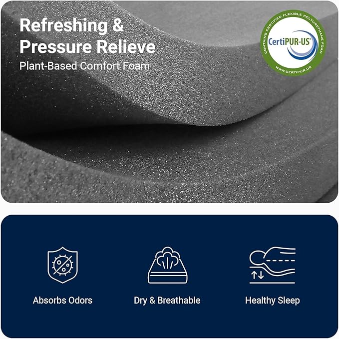 Avenco 14 Inch Queen Mattress in a Box, Hypoallergenic & Back Pain Relief, Hybrid Queen Size Mattresses with Smarts Coils, Fiberglass Free CertiPUR-US Certified Colchones No Box Spring Needed