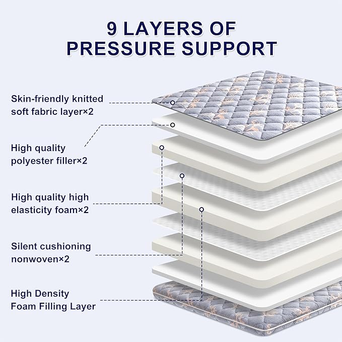 Lillibearas Premium Foam Twin Mattress Topper -Thick 9-Layer Modern Comfort Topper, 60-mil Foam-Back Pain Relief & Comfort Support, Breathable & Hypoallergenic