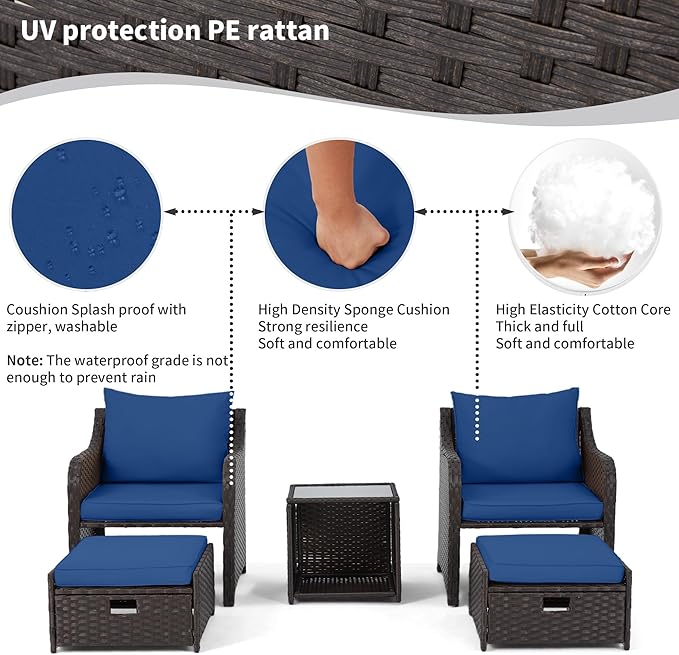HOMREST 5 Piece Balcony Furniture, All Weather PE Wicker Rattan Patio Furniture Set, Cushioned Patio Chairs Set of 2 w/Ottoman&Table, Outdoor Lounge Chair for Lawn Pool Balcony, Navy Blue