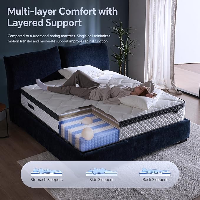 Full Size Mattress,10 Inch Hybrid Mattress Individual Pocket Spring Multilayer Hybrid In A Box,Ergonomic,Medium Firm Support Motion Isolation,Sleep And Pain Relief Certipur-US (10 Inch, Full)