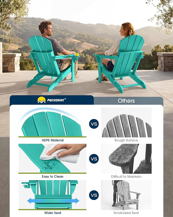 MUCHENGHY Folding Adirondack Chairs 6 Pack, Patio Chairs, Outdoor Chairs, Adirondack Chair Plastic, Fire Pit Chairs, Weather Resistant with Cup Holder for Deck, Backyard, Garden(Lake Blue) - Image 7
