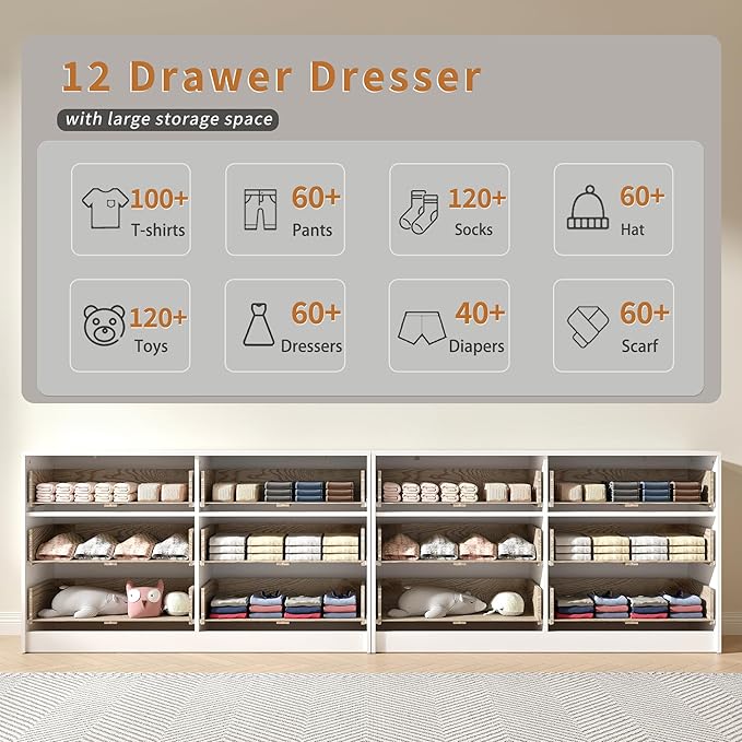 White Dresser Set of 2, Long Dresser for Bedroom Wooden with 12 Drawers, Fluted Modern Bedroom Furniture Set, TV Stand Dressers & Chests of Drawers for Closet (15.7"D x 110.2"W x 31.8"H)