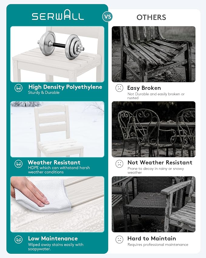 SERWALL Outdoor Armless Dining Chairs Set of 4, All-Weather HDPE Patio Chair with 19.7" Widened Seat, for Backyard, Garden, White - Image 4