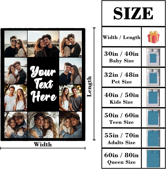 Custom Blanket with Picture Text, Personalized Mother's Day Blanket with Photos, Customized Photo Mom Blankets, Personalized Mother's Day Birthday Gifts for Mom Wife Grandma