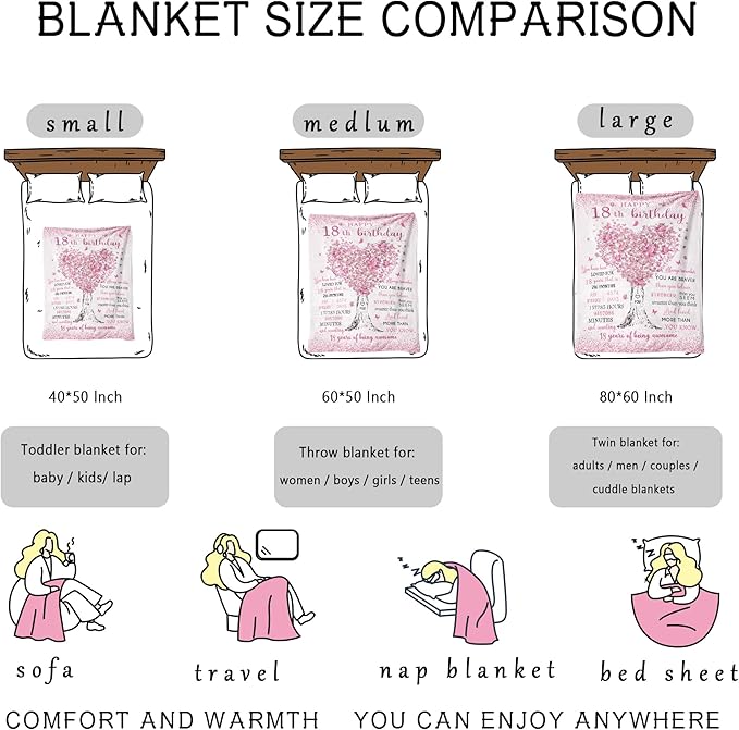 18th Birthday Gifts for Girls, 18th Birthday Decorations, 18th Birthday Blanket 40"X50", 18 Year Old Girl Birthday Gifts, Gifts for 18 Year Old Girl, 18th Birthday Gifts, Happy 18th Birthday Gifts