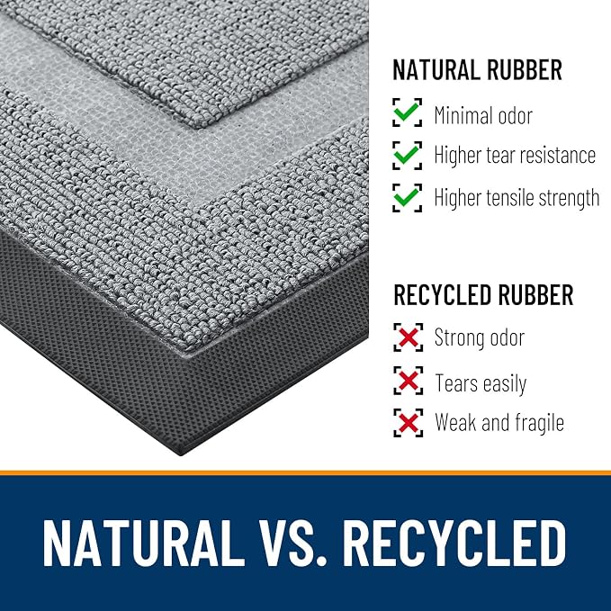 OLANLY Front Door Mat Indoor Outdoor Entrance, Waterproof All-Season, All-Weather Doormat, Sturdy Natural Rubber, Low Profile, Easy Clean Patio Porch Entryway Mat, 33x21, Ash Gray - Image 4