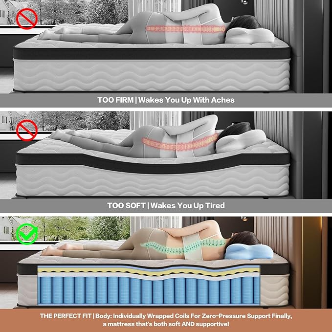 Full Size Mattress,12 Inch Full Mattress,Memory Foam Hybrid Mattresses for Back Pain Relief,Pressure Relief & Motion Isolation,CertiPUR-US Certified,Medium Firm,54"x75"