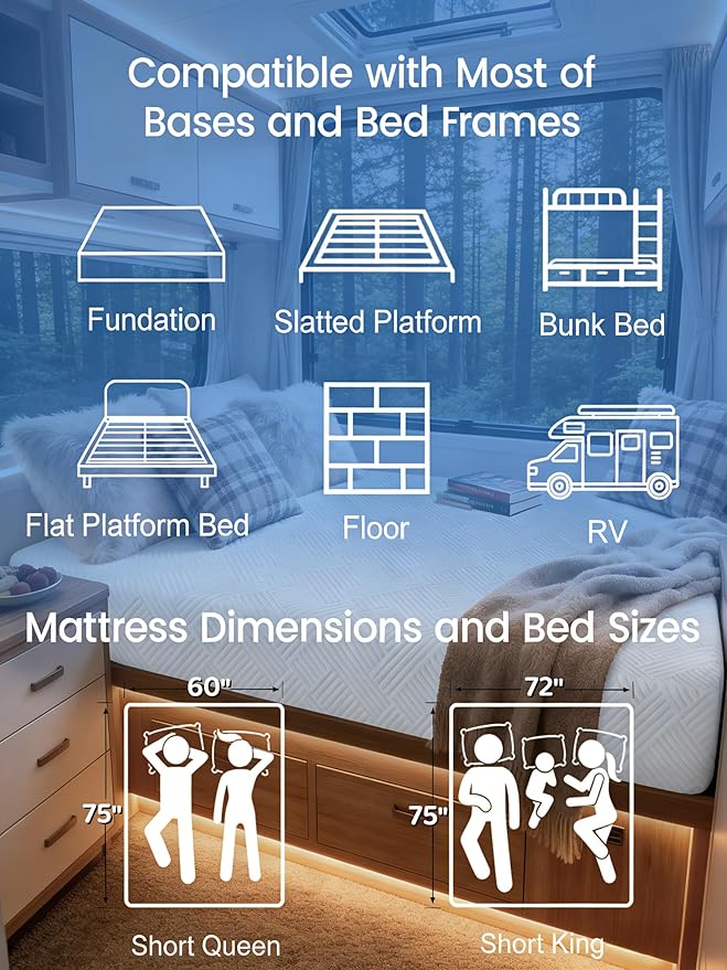 Vipbear Short King Mattress 10 Inch, Memory Foam RV Camper/Truck/Trailer Mattresses in a Box with Cooling Gel, Firm-Mattress for Back Pain Relief, Pressure Relief with Fiberglass-Free Cover, 75"x72"